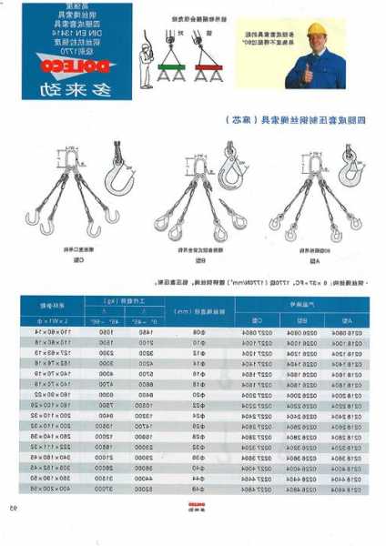 德国电梯绳索规格型号，德国电梯绳索规格型号有哪些？