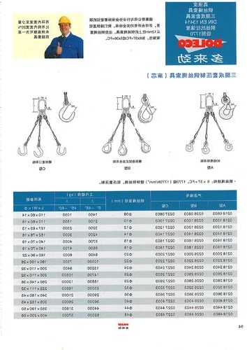 德国电梯绳索规格型号，德国电梯绳索规格型号有哪些？