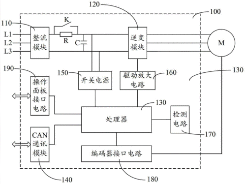 莱茵电梯变频器型号说明，莱茵电梯电气图！