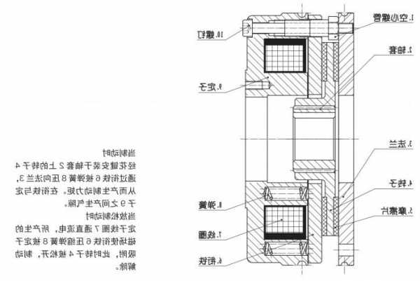 电梯曳引机抱闸型号，曳引机抱闸制动器结构图？