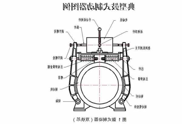 电梯曳引机抱闸型号，曳引机抱闸制动器结构图？