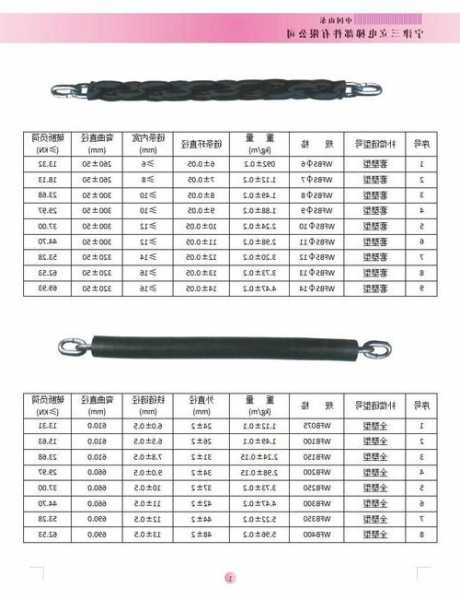 电梯补偿链怎么选型号，电梯补偿链的安装位置