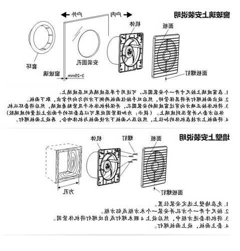 电梯换气扇型号大全图解，电梯换气扇型号大全图解视频！