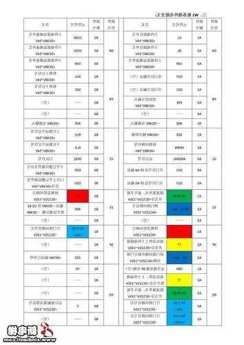 三菱电梯缓冲器开关型号，三菱电梯各个插件功能说明！