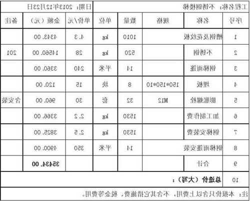 阳江电梯钢结构怎么选型号？钢结构电梯的报价多少钱一平？