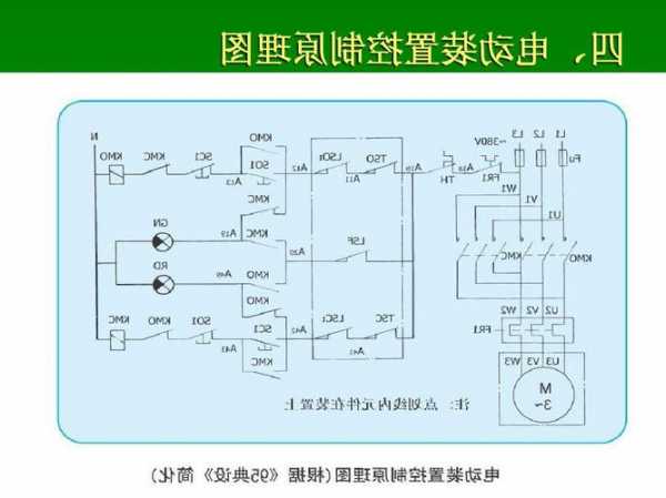 电梯门系统有几种型号图片，电梯门系统的工作原理！