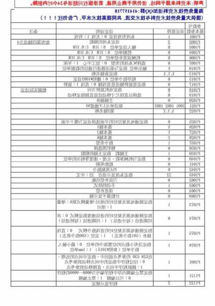 三菱电梯订制型号表格？三菱电梯设备型号？