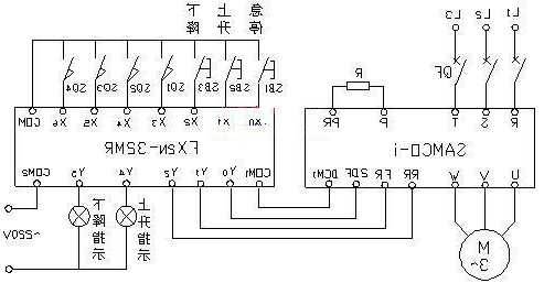 电梯型号拖动方式j代表，电梯拖动方式vvvf