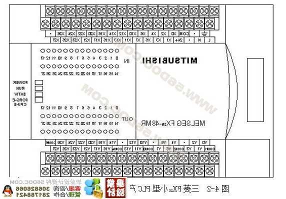 仿制三菱电梯型号表示什么意思，高仿三菱plc质量？