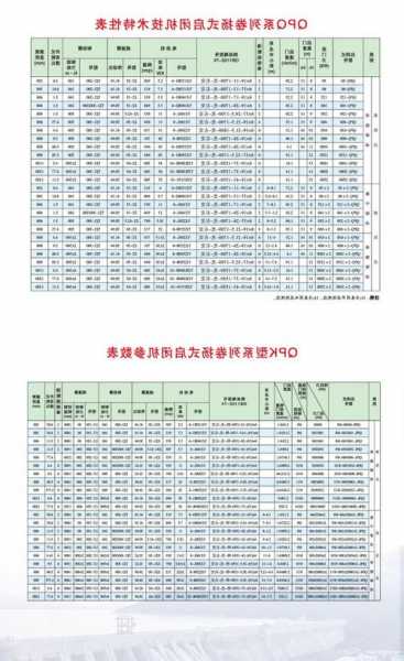 电梯卷扬机规格型号，电梯卷扬机规格型号大全