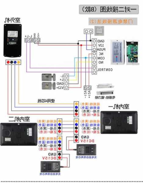 电梯对讲机怎么选型号？电梯对讲机接线图三根线？