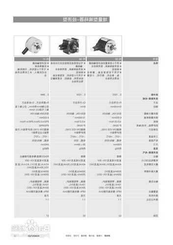 湖北电梯编码器种类及型号，电梯编码器的作用和功能