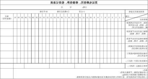 深圳杂物电梯型号表格图片，杂物电梯检修平台要求图片！