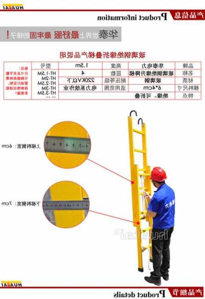 电梯怎样辨别新旧款型号？怎样检验电梯是否合格？