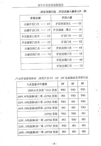 爱登堡电梯钥匙型号，爱登堡电梯钥匙型号怎么看