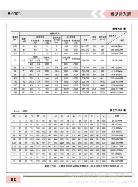 电梯制动器型号参数表图片，电梯制动器型号参数表图片及价格？