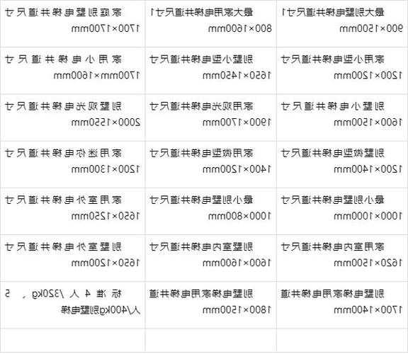 河北家用电梯大小型号，家用电梯规格型号？