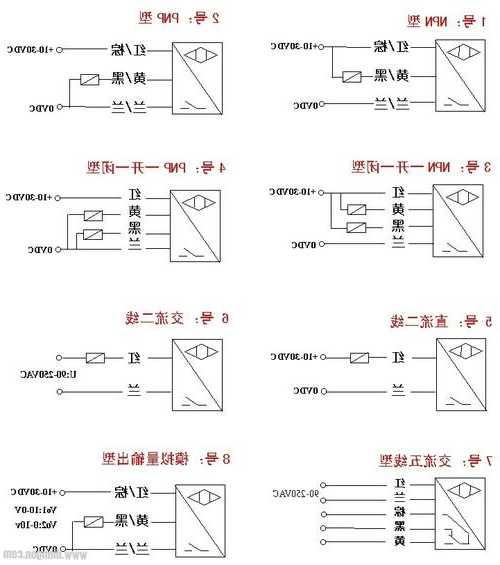 电梯常用光耦型号，电梯光电感应器接线图