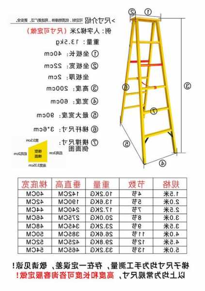 钢带电梯型号简介，钢带平台式电梯优缺点