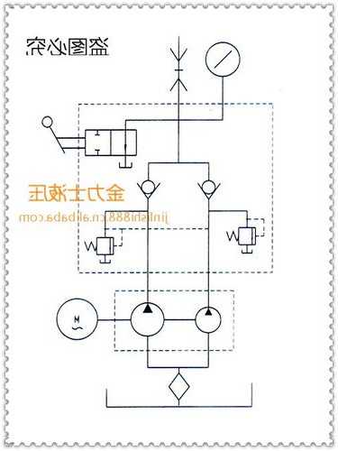 家用观光电梯液压泵型号，电梯液压泵站工作原理