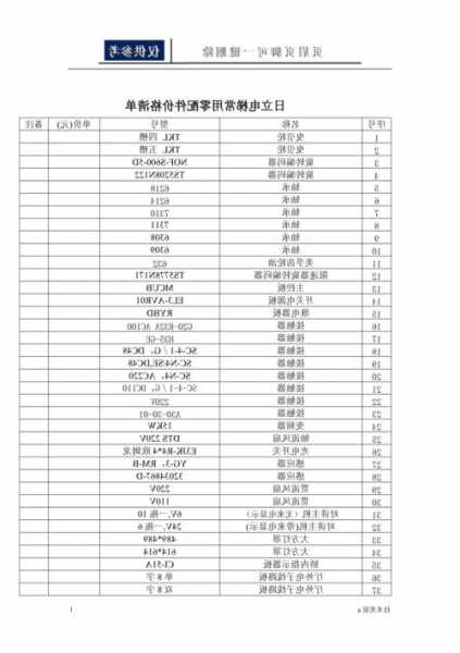 日立电梯配件及型号，日立电梯配件型号价格表图片大全