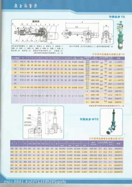 电梯推杆电机型号规格表，推杆电机用途！