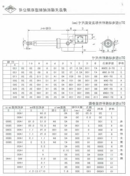 电梯推杆电机型号规格表，推杆电机用途！