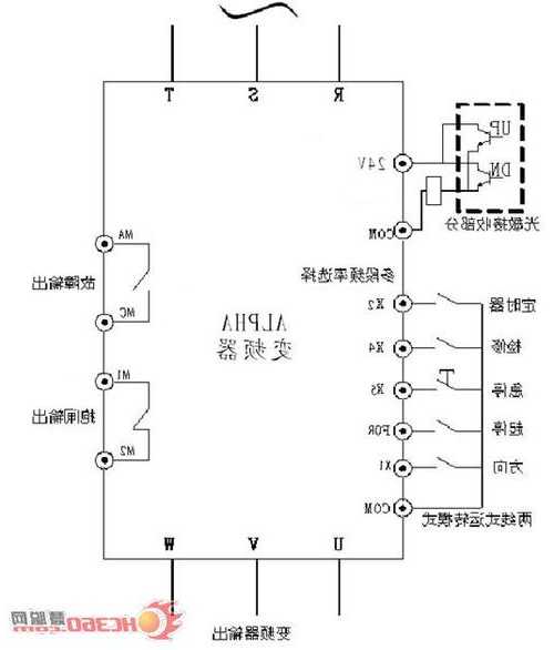 电梯孔灯用多大型号的线，电梯井道照明灯四根线怎么接！