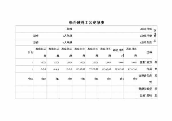 工程电梯型号及价格表，工程电梯型号及价格表图片！