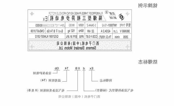 电梯门用防爆电机型号表示，防爆电梯制造标准？