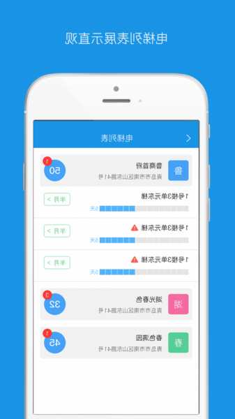 川内电梯型号查询系统app，四川电梯