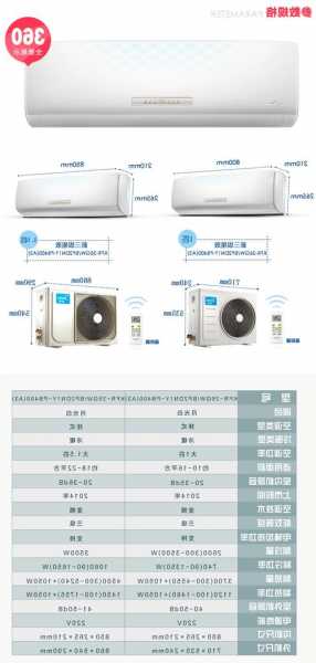 美的斯乘客电梯的型号是多少，美的电梯专用空调