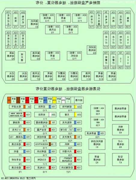 电梯保险管型号大全图解，电梯保险管型号大全图解图片！