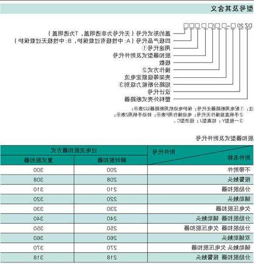 电梯配电断路器大小型号，电梯配电断路器大小型号规格？