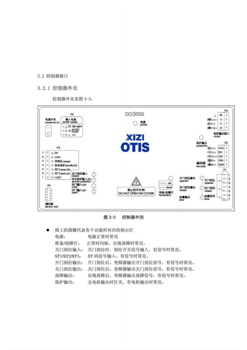 奥的斯旧型号电梯，奥的斯电梯使用说明