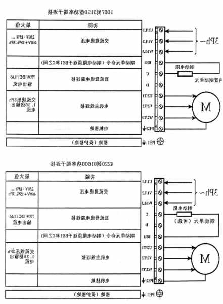 西威电梯变频器型号说明，电梯西威变频器调试资料？