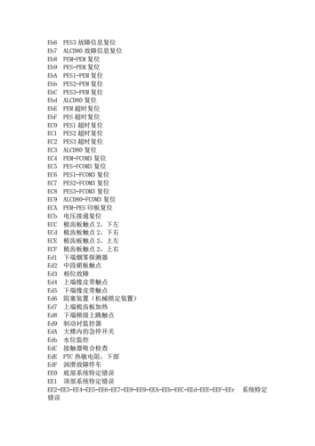 迅达无机房观光电梯型号？迅达无机房电梯故障代码？