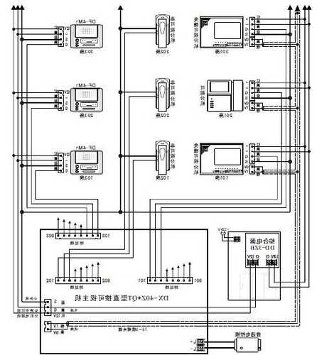 科苑隆电梯有线对讲型号？科濠楼宇对讲室内接线图视频？