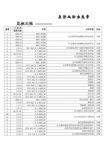 帝奥电梯有几种型号的，帝奥电梯是几线品牌一台多少钱！