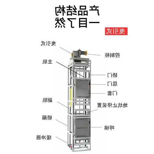 传菜电梯型号？传菜电梯常见故障维修？