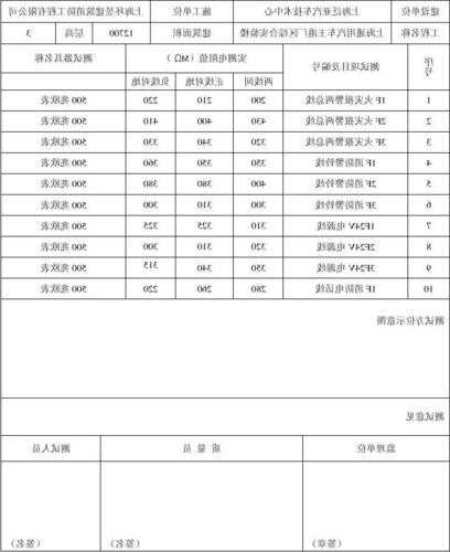 电梯电阻在哪看大小型号？施工电梯电阻测试记录？