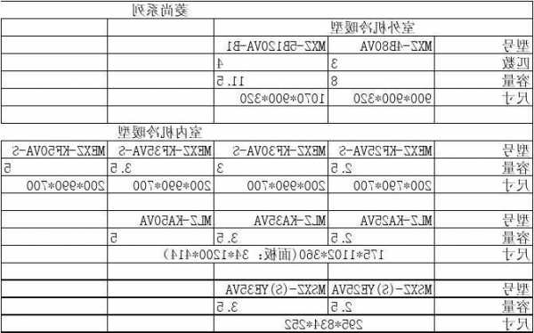 电梯三菱电机型号大全图，电梯 三菱