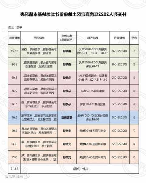 海伦堡电梯品牌型号，海伦堡电梯品牌型号查询！