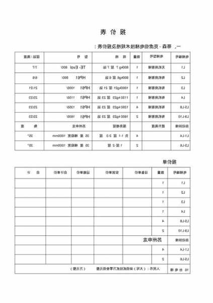 蒂升电梯GL型号？蒂升电梯报价？