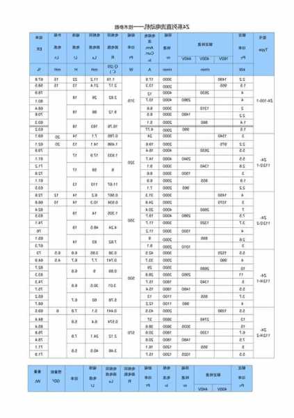 电梯用的直流电机型号，电梯用的直流电机型号大全？