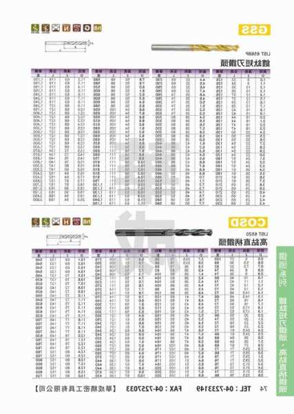 电梯钢板钻头型号表格？电梯钢板钻头型号表格图片？