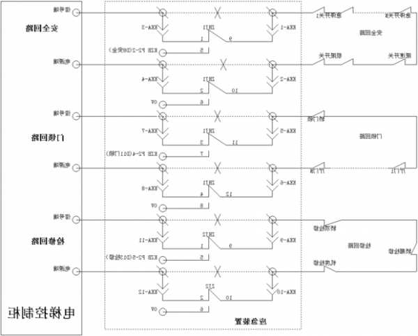 三菱电梯平层感应器型号的区别？三菱平层感应器接线图？