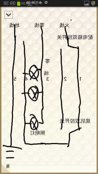 电梯孔灯用多大型号线管，电梯里的照明灯电线如何连的？