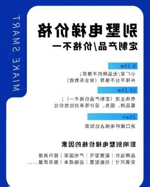 OTS电梯型号，电梯otis质量怎么样！