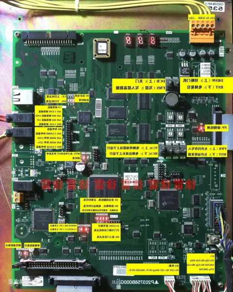 三菱vfglc型号电梯主板说明资料，三菱电梯主板型号大全！